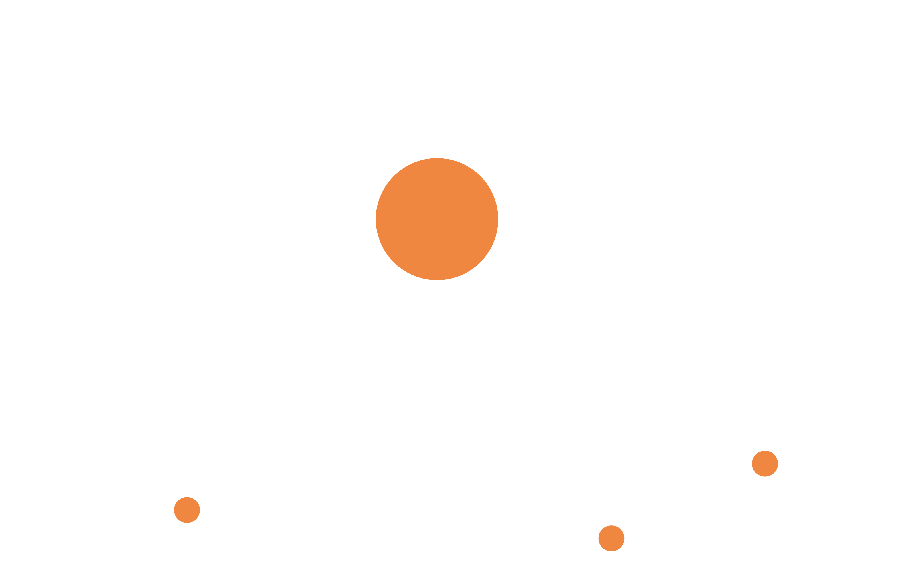 CuoreBiz