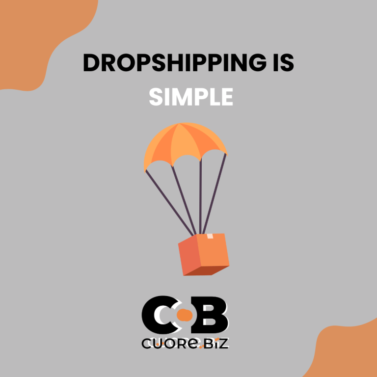 Discover how to test your dropshipping idea in the U.S. market with low risk. Avoid 5 common mistakes and validate before you invest thousands.